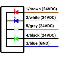 MB-480-RGBW-KST4-5