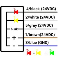 MBC-480-RGG-KST4-5