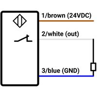 DCDGS-12-POK-ST4