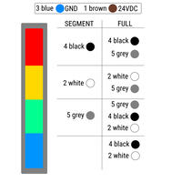 SBC-480-RGG-KST4-5
